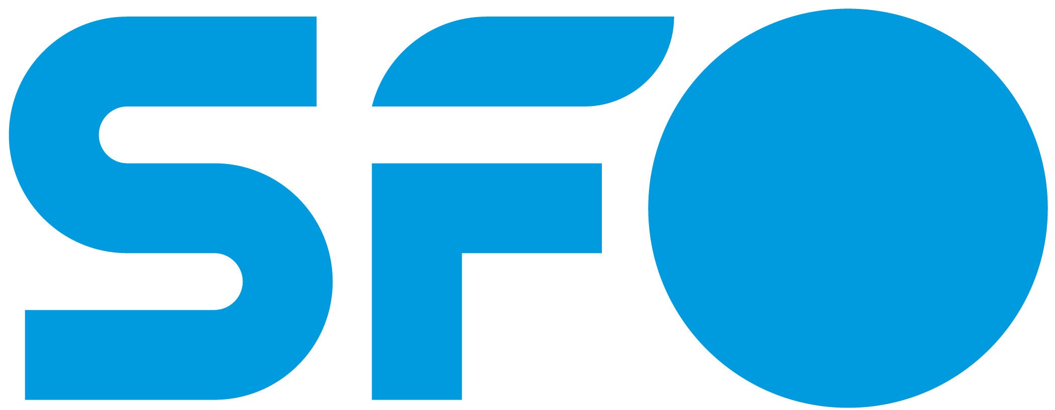 SFO
